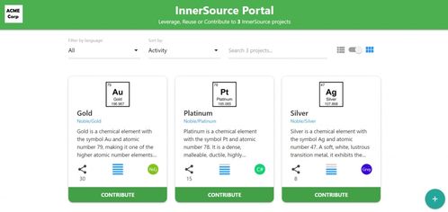 使用亞馬遜云科技DevOps工具構(gòu)建InnerSource生態(tài)系統(tǒng)網(wǎng)站的技術(shù)服務(wù)方案